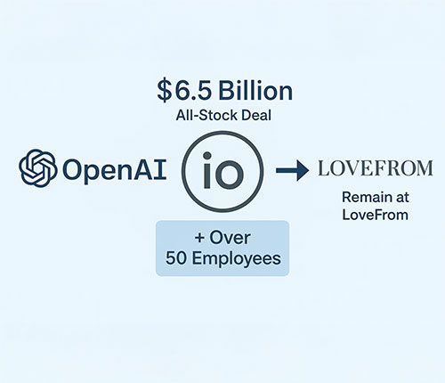 OpenAIとioの買収発表